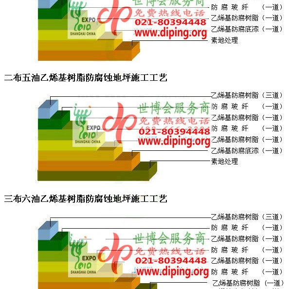 凤城乙烯基防腐蚀地坪,乙烯基酯地坪,乙烯基酯防腐蚀地坪,乙烯基重防腐蚀地坪,乙烯基重防腐地坪,乙烯基重防腐自流平地坪产品图2